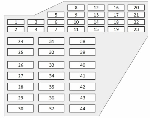 Audi (A8 & S8) fig-6