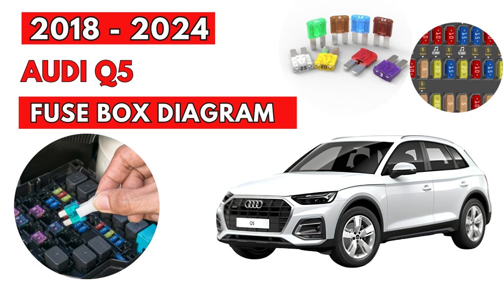 Audi Q5 (2018 - 2024) Fuse Box Location & Diagrams