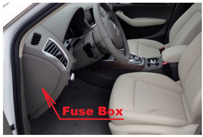 Audi Q5 Fuse Box Location and Diagrams User Guide (2009 - 2017) fig 1