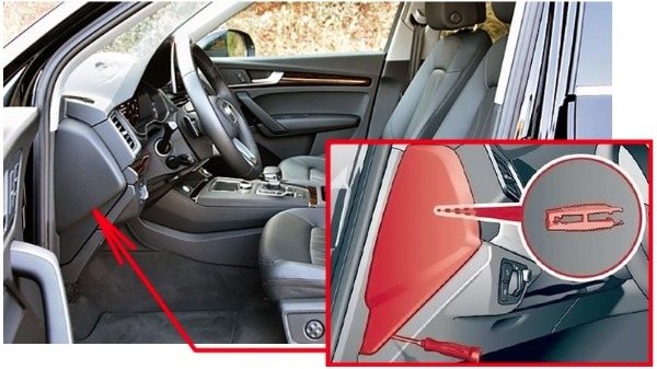 Audi Q5 Fuse Box Location and Diagrams User Guide (2018 - 2020) fig 1