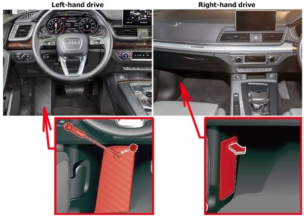 Audi Q5 Fuse Box Location and Diagrams User Guide (2018 - 2020) fig 2