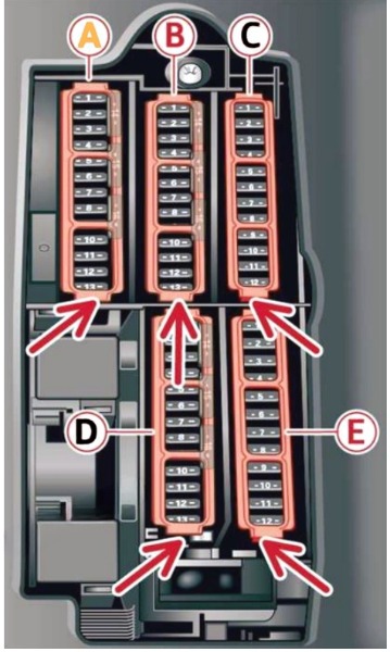 Audi Q5 Fuse Box Location and Diagrams User Guide (2018 - 2020) fig 5