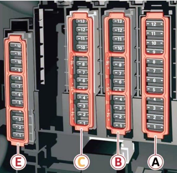 Audi Q5 Fuse Box Location and Diagrams User Guide (2018 - 2020) fig 7