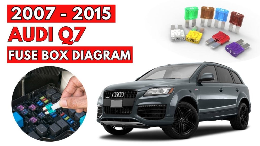 Audi Q7 (2007 – 2015) featured