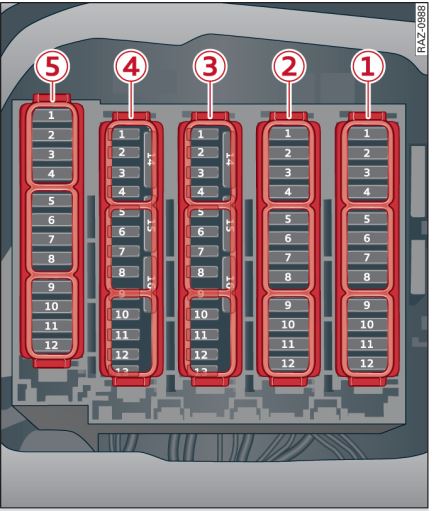 Audi-Q7-2021-–-2026-Luggage-Compartment-Fuse-Box-Diagrams-Plug-in-Hybrid