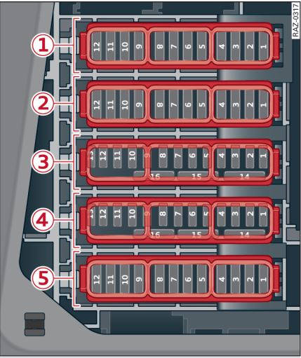 Audi-Q7-2021-–-2026-Luggage-Compartment-Fuse-Box-Diagrams
