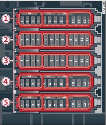 Audi-Q7-2021-–-2026-Passenger-Compartment-Fuse-Box-Diagrams-Front-Pessenger-Cockpit-RHD