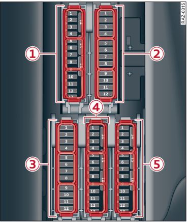 Audi-Q7-2021-–-2026-Passenger-Compartment-Fuse-Box-Diagrams-Front-Pessenger-Cockpit