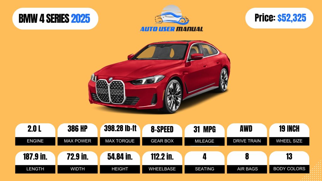 BMW 4 SERIES 2025 Brochure