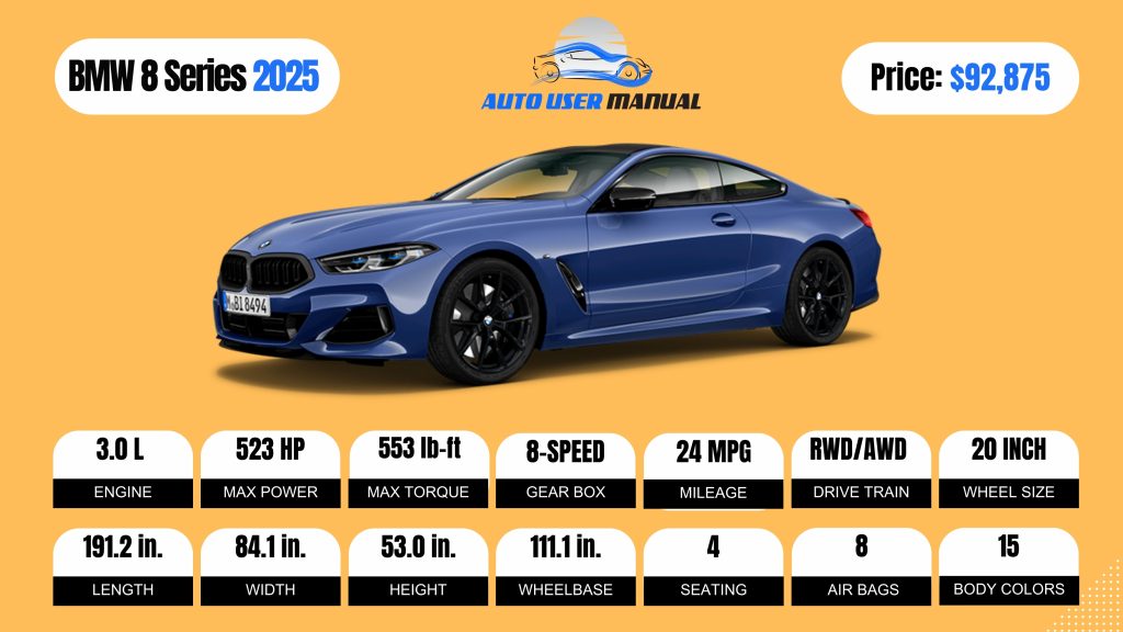 BMW 8 Series 2025 (Brochure)