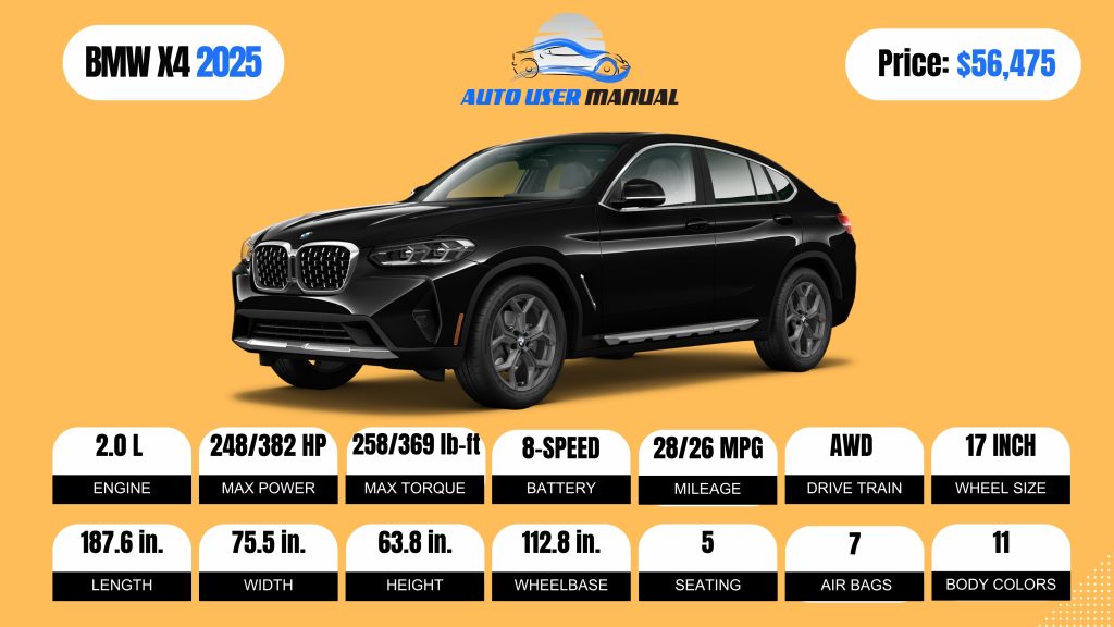 BMW X4 2025 (Brochure)