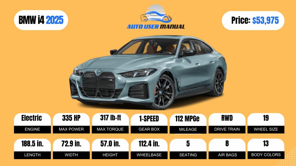 BMW i4 2025 Brochure