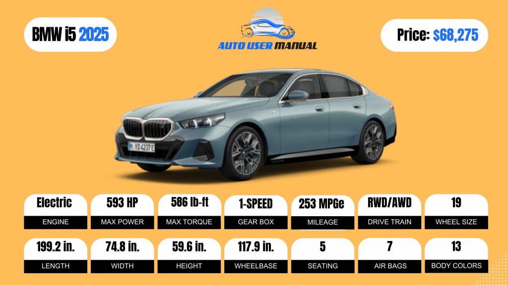 BMW i5 2025 Brochure