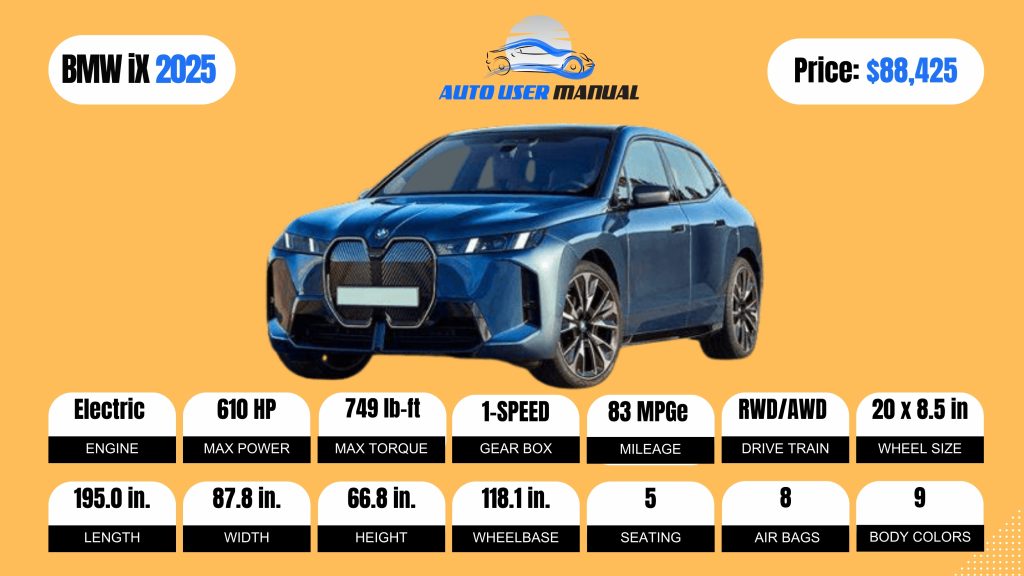 BMW iX 2025 Brochure