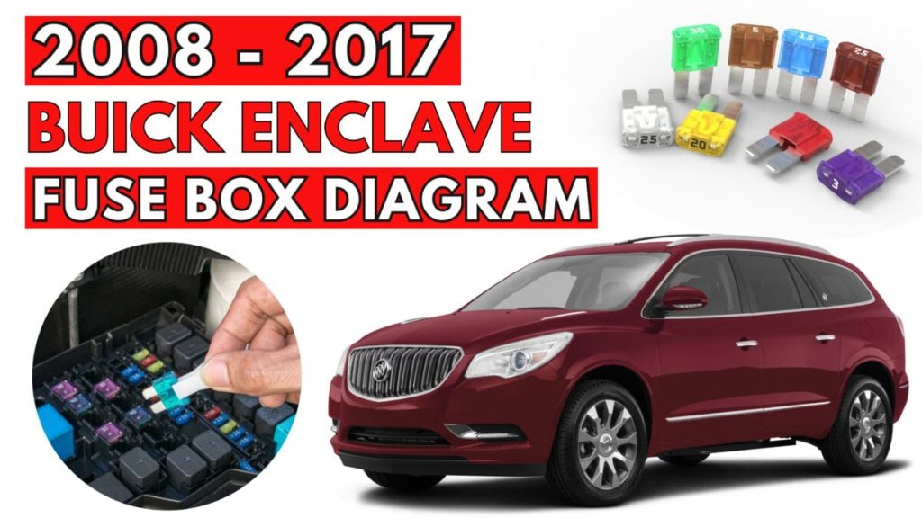 Buick Enclave (2008 – 2017) FEATURED