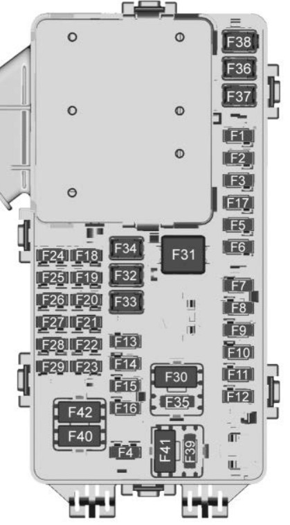Buick Enclave (2018 – 2021) FIG-2