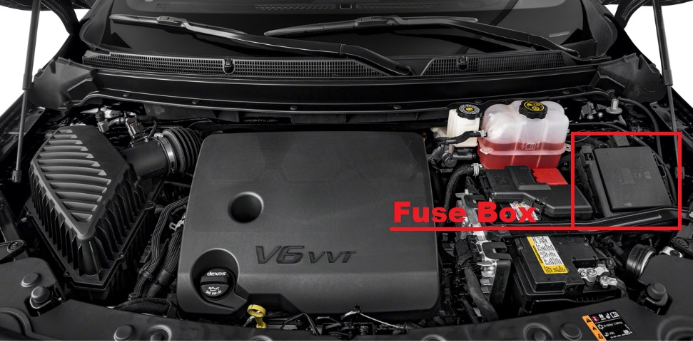 Buick Enclave (2018 – 2021) FIG-3