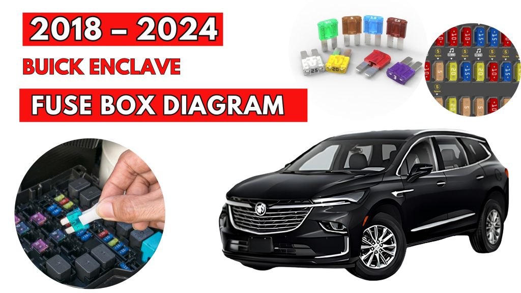 Buick Enclave (2018 – 2024) Fuse Box Location & Diagrams