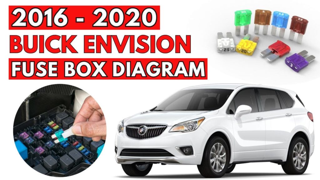 Buick Envision (2016 – 2020) featured