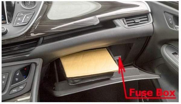Buick Envision (2016 – 2020) fig-1