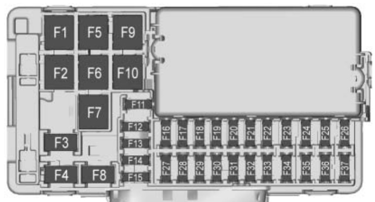 Buick Envision (2016 – 2020) fig-4