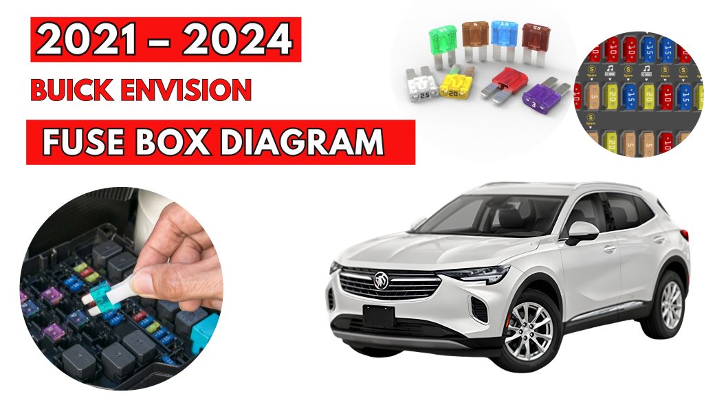 Buick Envision (2021 – 2024) Fuse Box Location & Diagrams