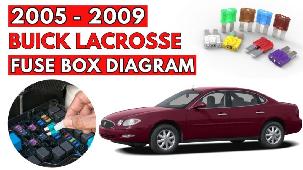 Buick LaCrosse (2005 – 2009) FEATURED