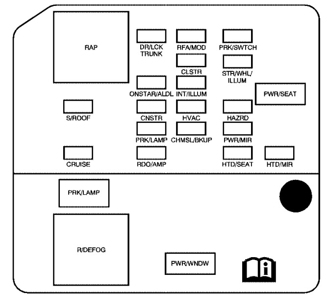 Buick LaCrosse (2005 – 2009) FIG-2