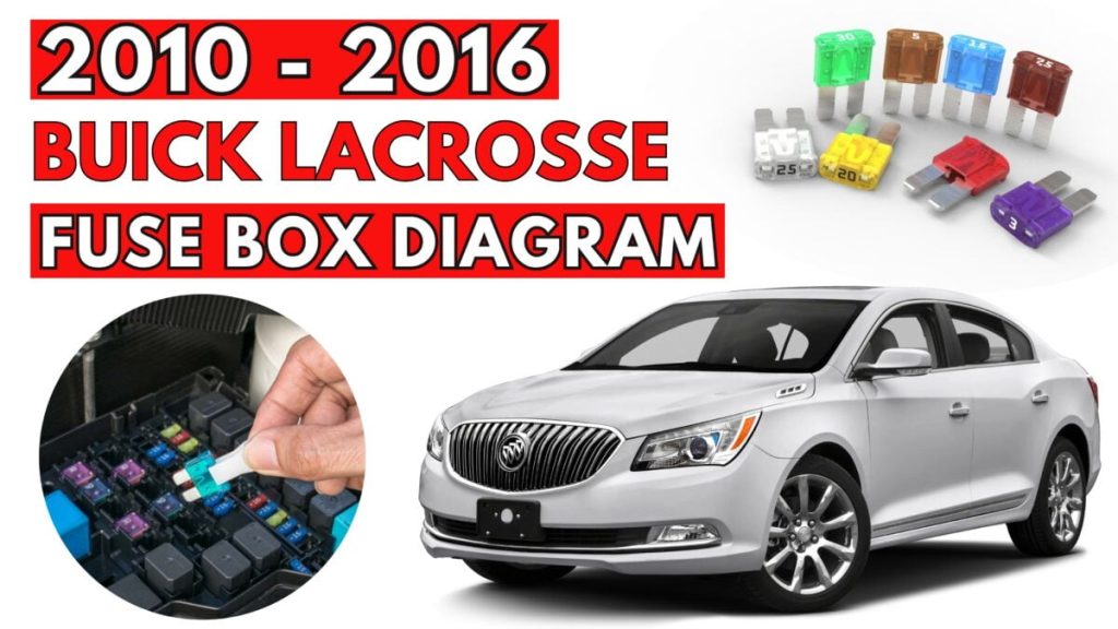Buick LaCrosse (2010 – 2016) FEATURED