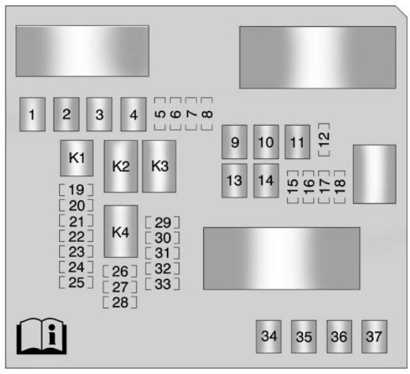 Buick LaCrosse (2010 – 2016) FIG-10