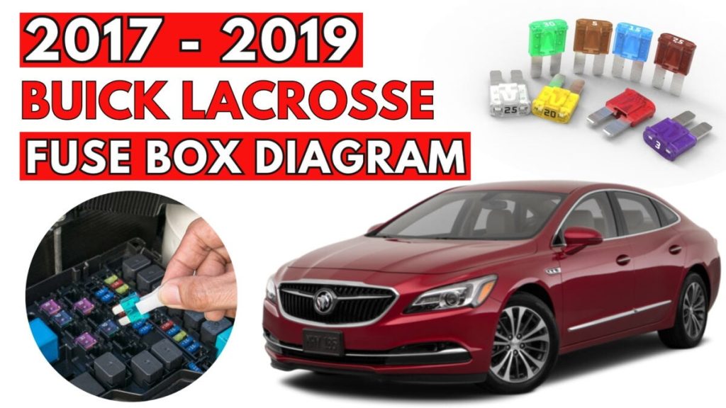 Buick LaCrosse (2017 – 2019) FEATURED