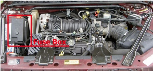 Buick Regal (1997 – 2004) fig-2