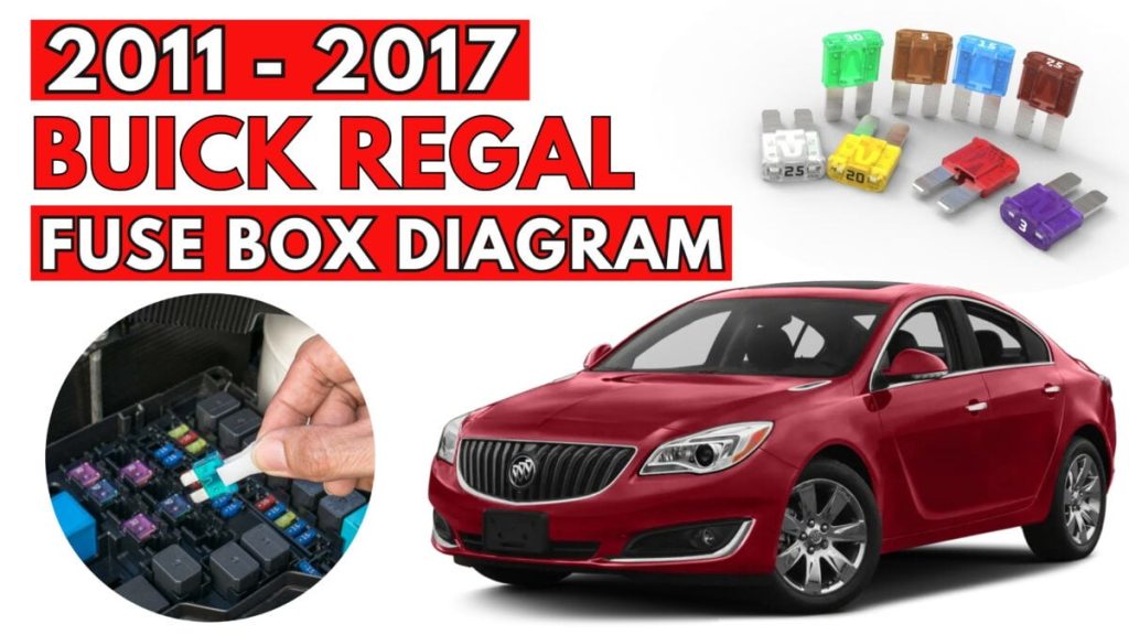Buick Regal (2011 – 2017) FEATURED