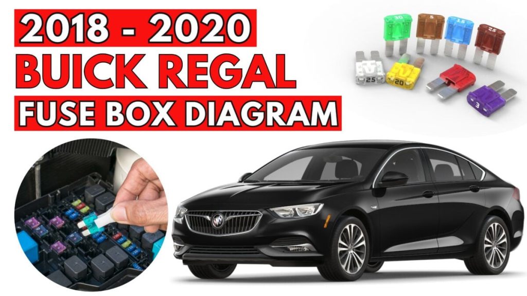 Buick Regal (2018 – 2020) FEATURED