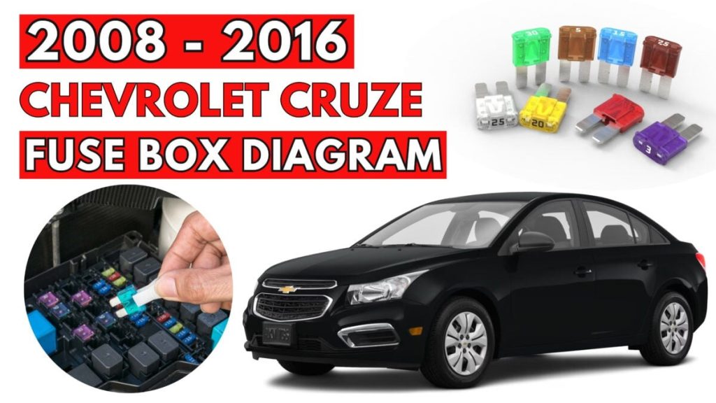 Chevrolet Cruze Fuse Box Location & Diagrams User Guide (2008 – 2016) featured