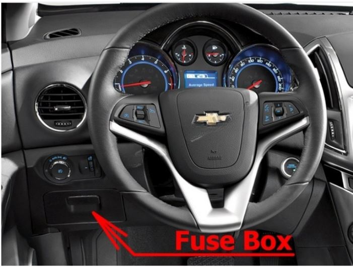 Chevrolet Cruze Fuse Box Location & Diagrams User Guide (2008 – 2016) fig1