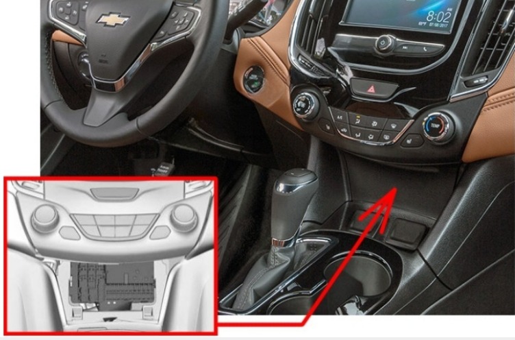 Chevrolet Cruze Fuse Box Location & Diagrams User Guide (2016 – 2019) fig 1