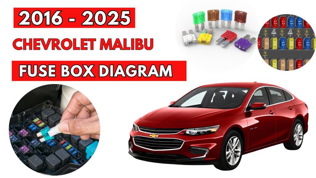 Chevrolet Malibu 2016 2025 Fuse Box Location Diagrams