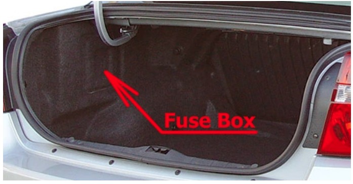Chevrolet Malibu Fuse Box Location and Diagrams User Guide (2004 - 2007) Fig 3