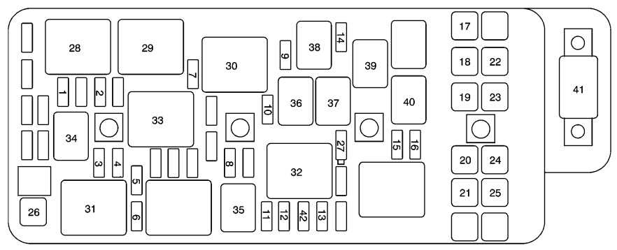 Chevrolet Malibu Fuse Box Location and Diagrams User Guide (2004 - 2007) Fig 5
