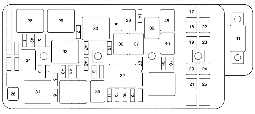 Chevrolet Malibu Fuse Box Location and Diagrams User Guide (2004 - 2007) Fig 6