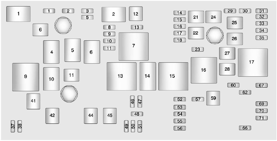 Chevrolet Malibu Fuse Box Location and Diagrams User Guide (2013 - 2016) Fig 7