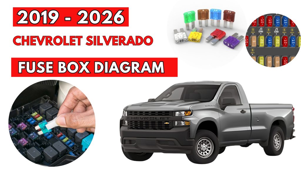 Chevrolet Silverado (2019 - 2026) Fuse Box Location & Diagrams