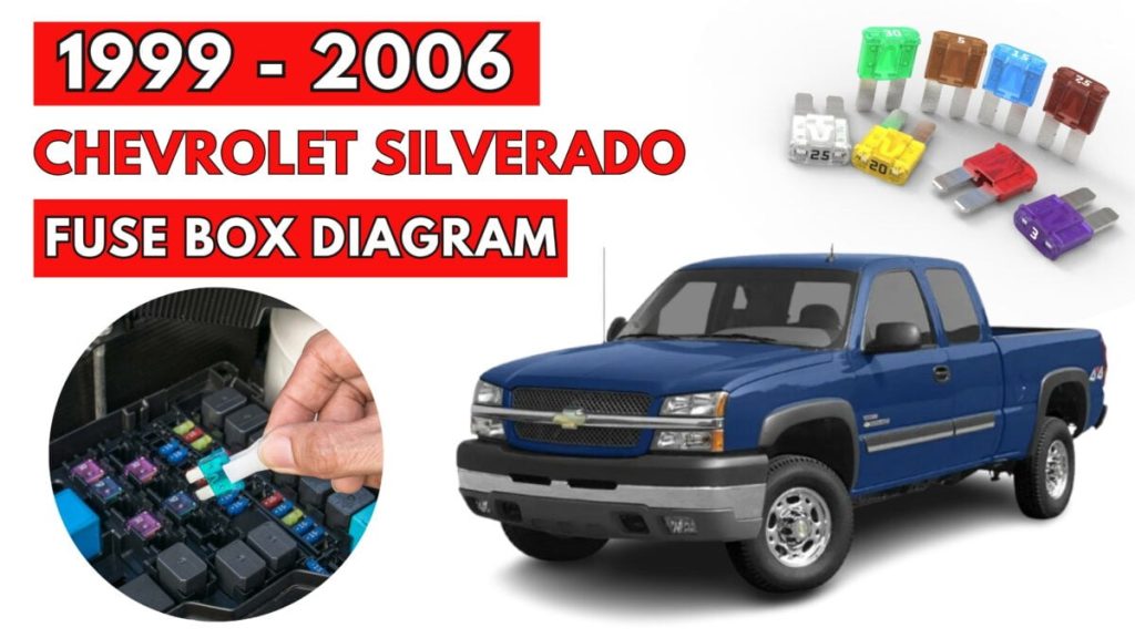 Chevrolet Silverado Fuse Box Location and Diagrams User Guide (1999 - 2006) Featured
