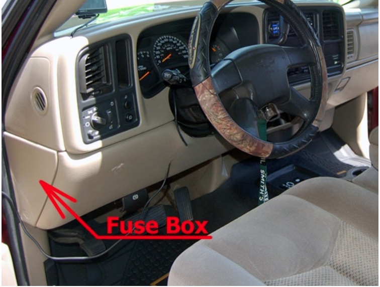 Chevrolet Silverado Fuse Box Location and Diagrams User Guide (1999 - 2006) Fig 1