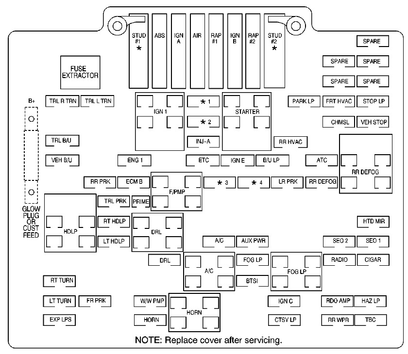 Chevrolet Silverado Fuse Box Location and Diagrams User Guide (1999 - 2006) Fig 10