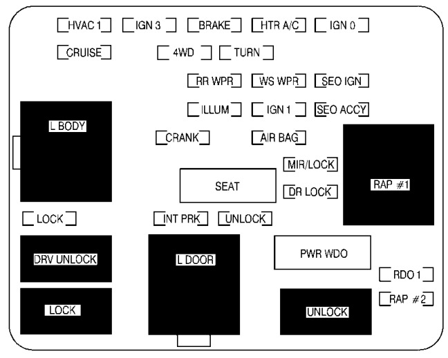 Chevrolet Silverado Fuse Box Location and Diagrams User Guide (1999 - 2006) Fig 4
