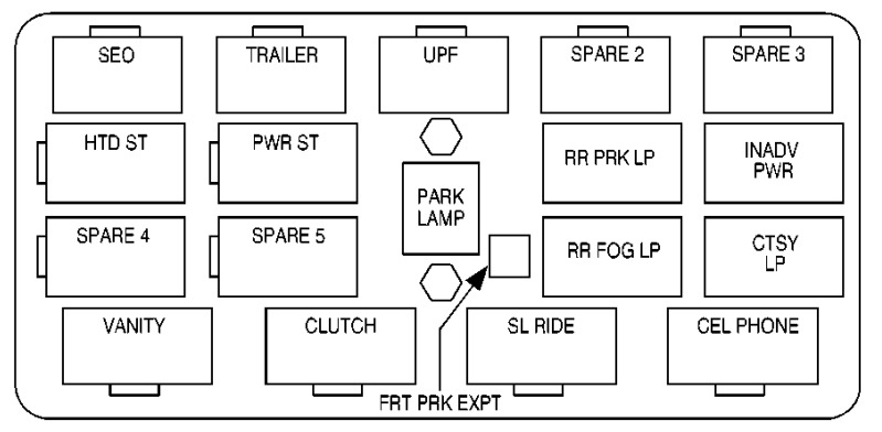 Chevrolet Silverado Fuse Box Location and Diagrams User Guide (1999 - 2006) Fig 7