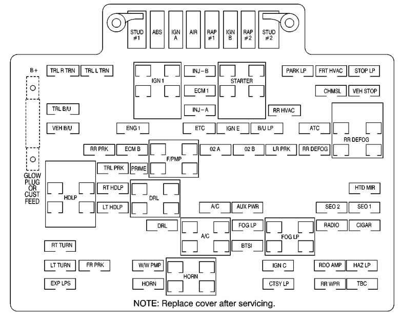 Chevrolet Silverado Fuse Box Location and Diagrams User Guide (1999 - 2006) Fig 9