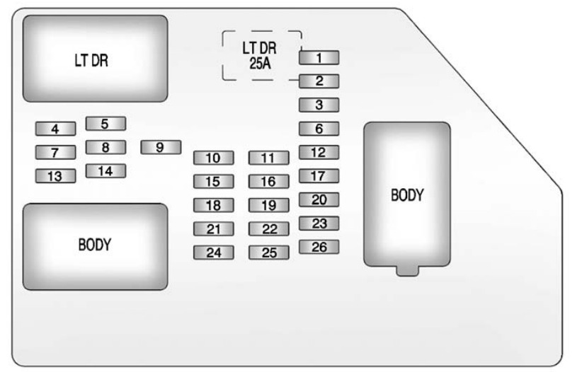 Chevrolet Silverado Fuse Box Location and Diagrams User Guide (2007 - 2013) Fig 4